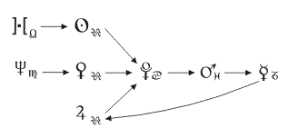 Chain for downfall. V.S.Vysotskii.GIF